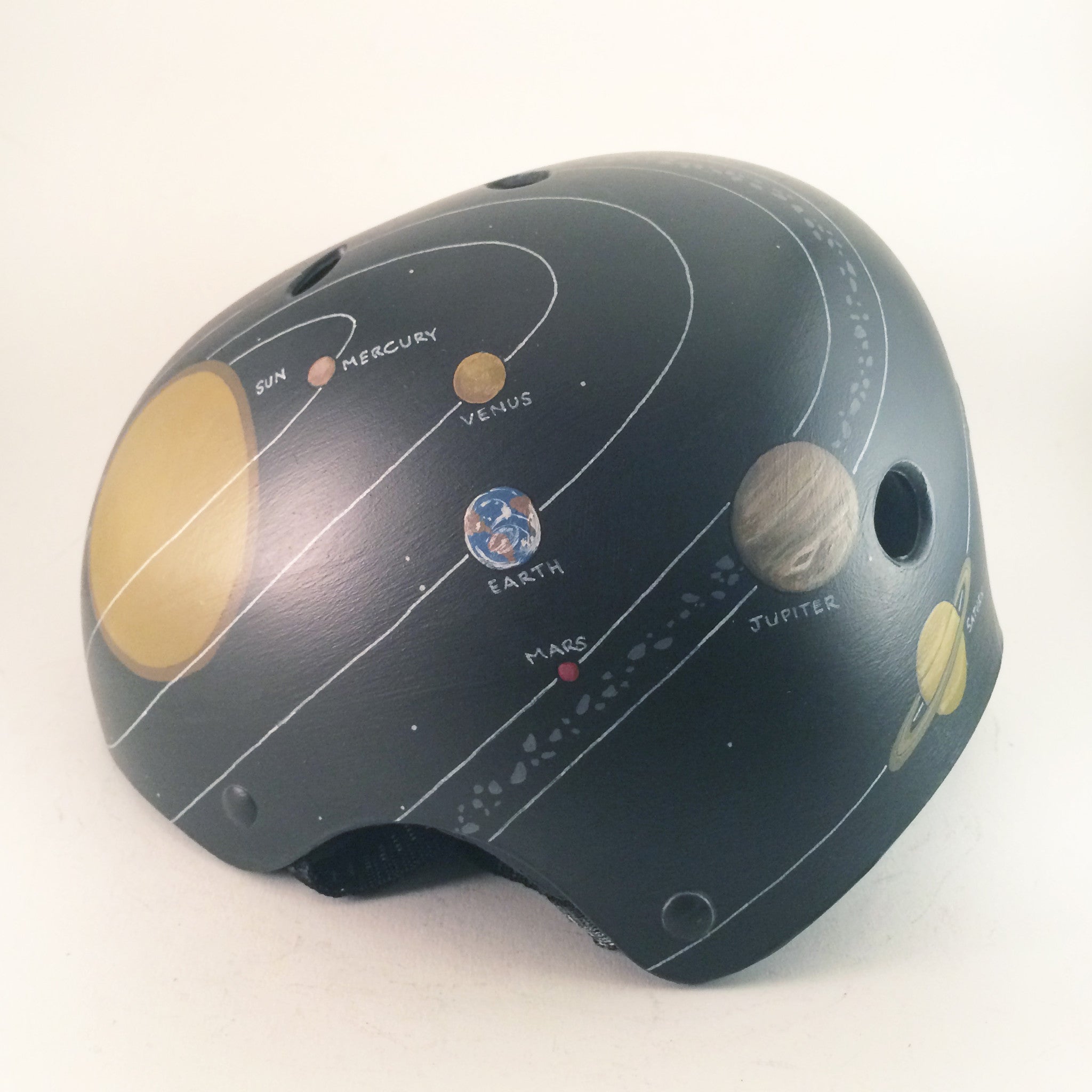 back of a bike helmet Solar System Bike Helmet