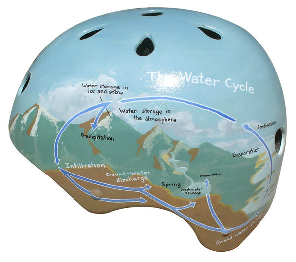 Water Cycle Bike Helmet